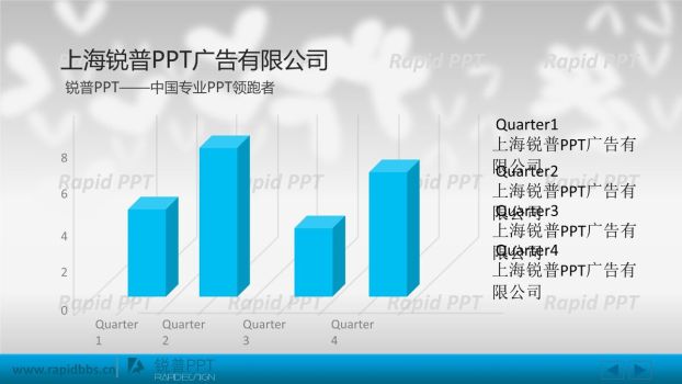 公司形象展示介绍PPT8