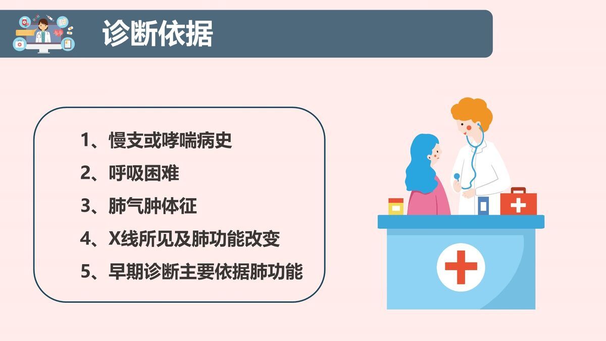COPD患者标准化护理查房PPT模板3