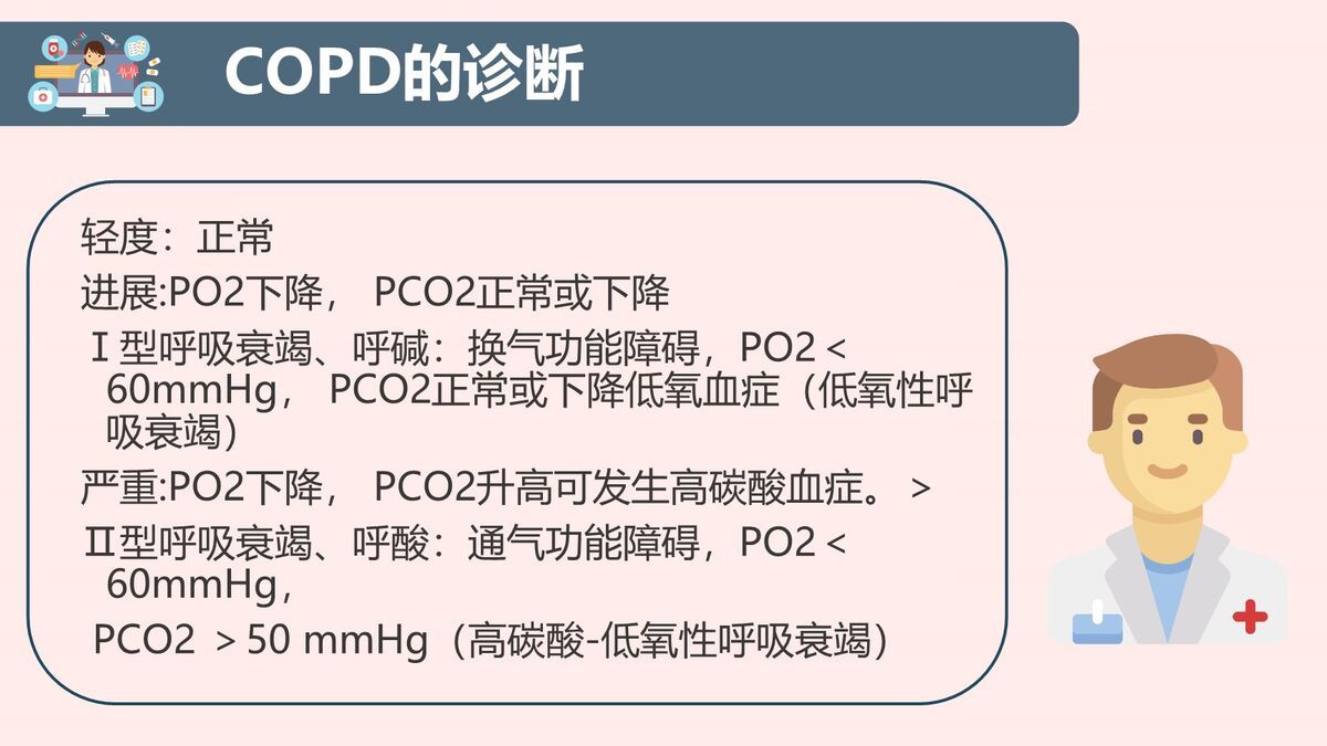 COPD患者标准化护理查房PPT模板6