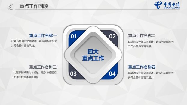 中国电信内部工作汇报PPT模板4