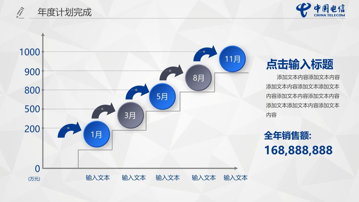 中国电信内部工作汇报PPT模板9