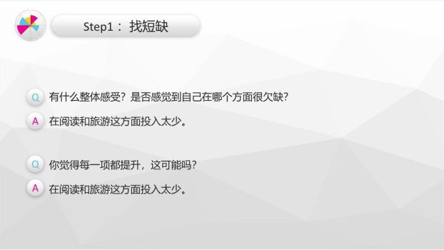 《现在的泪》人生规划反思PPT3