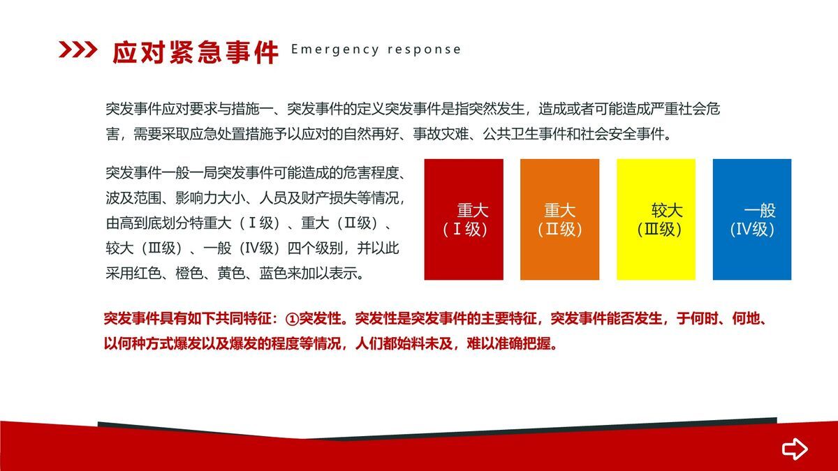安全操作规程培训PPT模板2