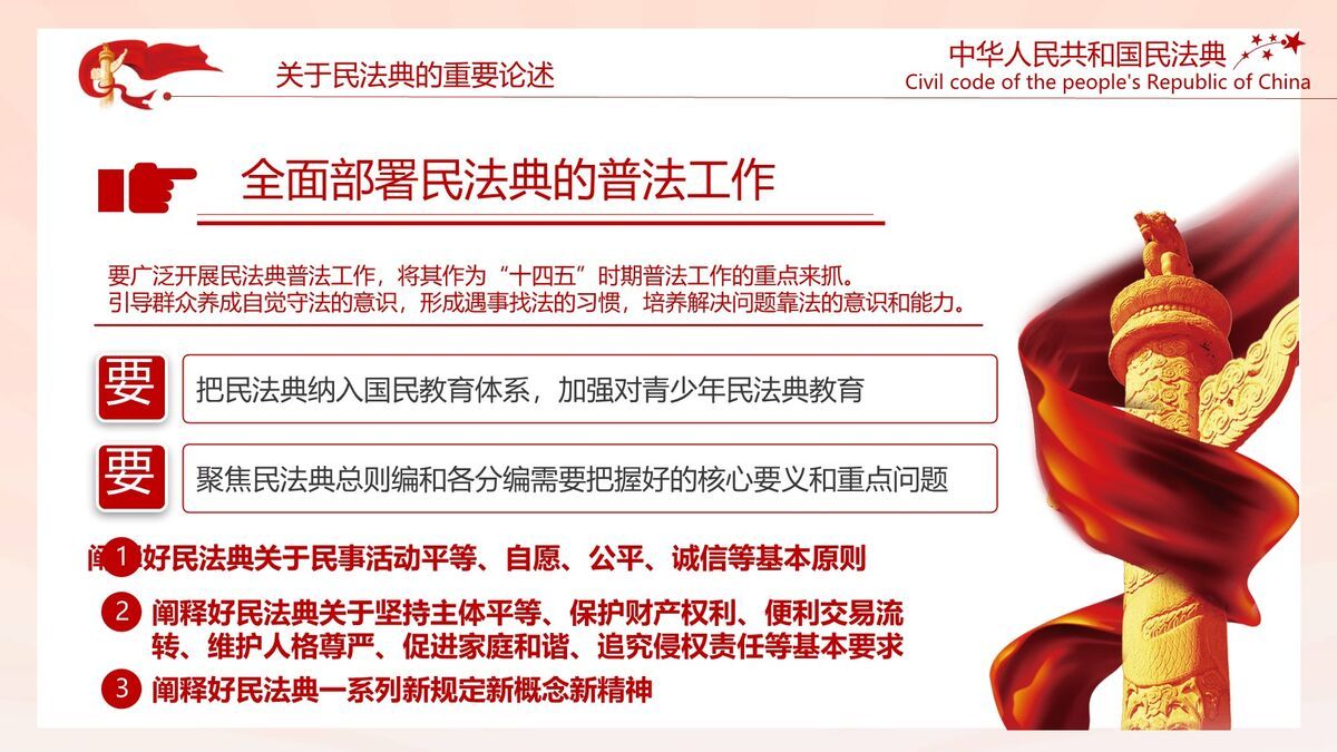 民法典核心要点解读PPT3