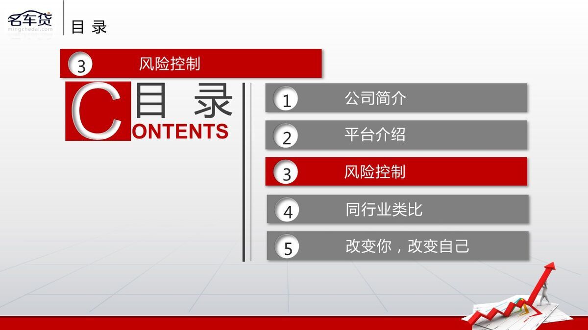 多功能通用PPT模板1