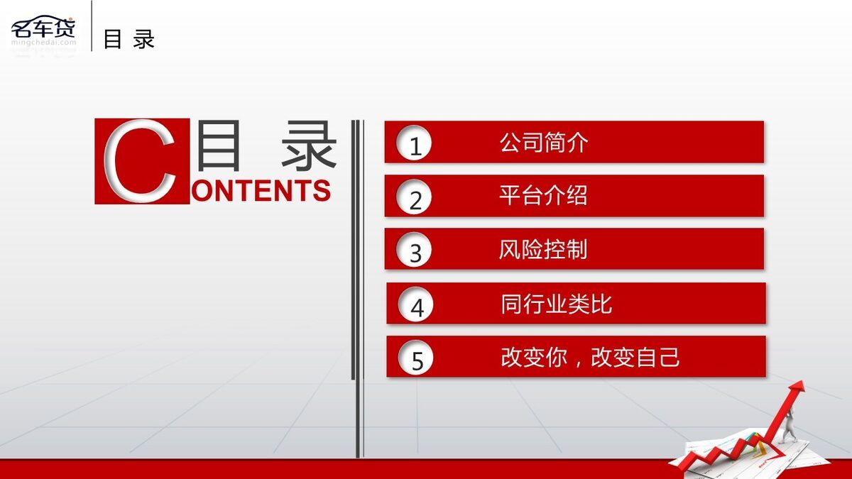 多功能通用PPT模板7