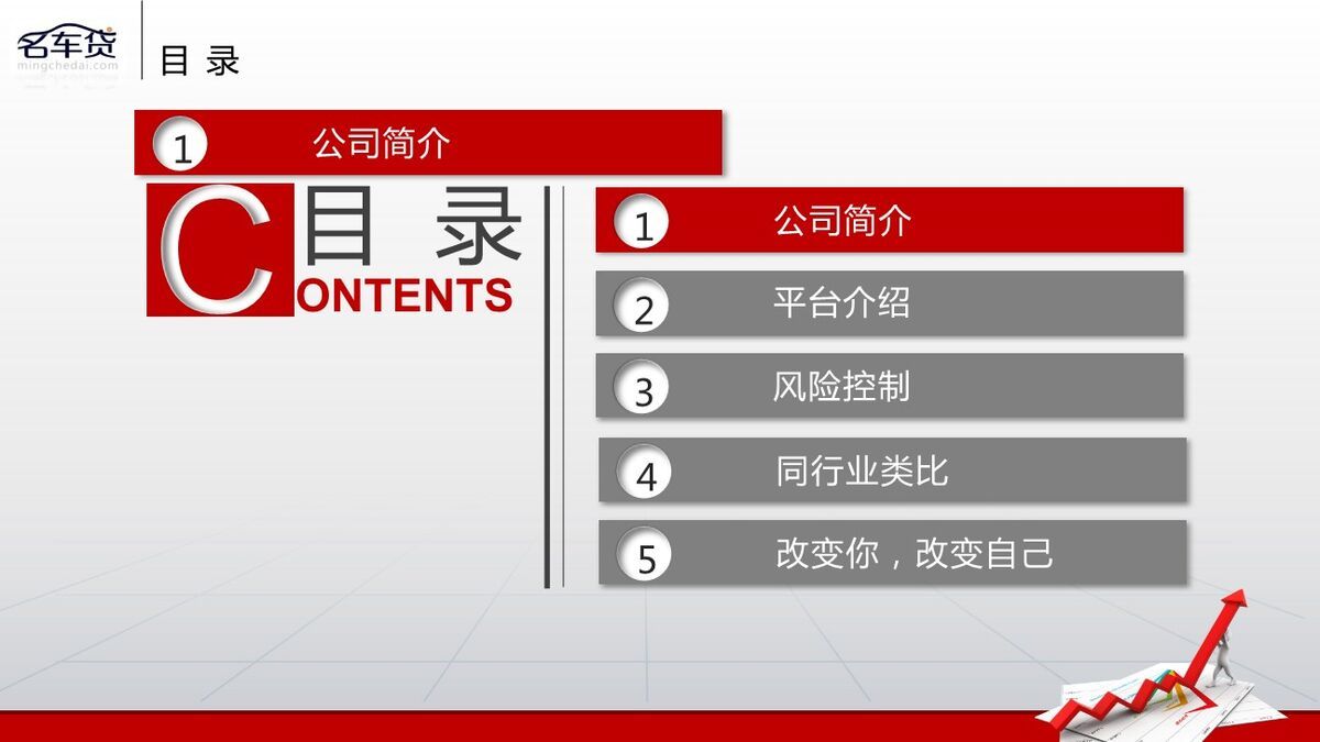 多功能通用PPT模板8