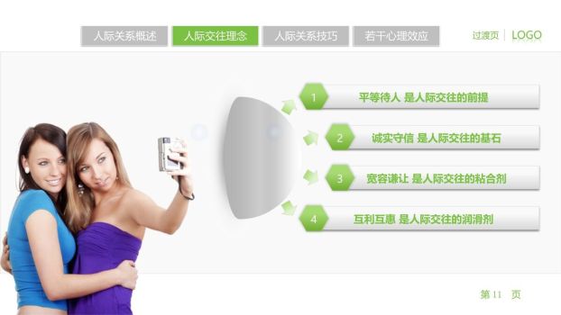 人际关系技巧培训PPT2