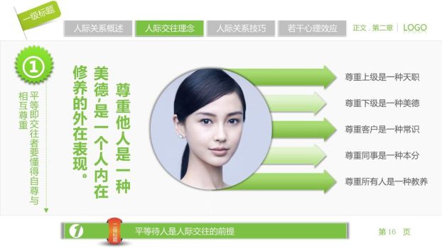 人际关系技巧培训PPT7