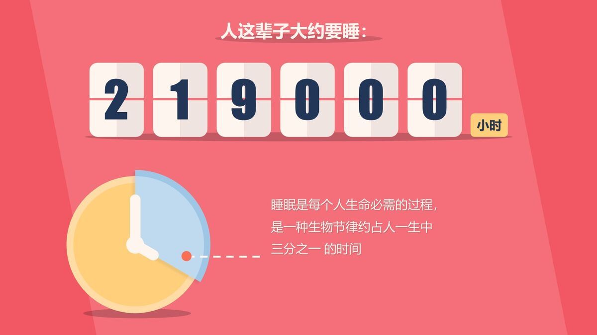 睡眠质量分析报告PPT模板5