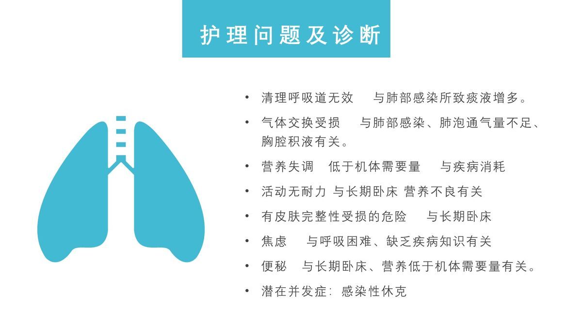 呼吸衰竭合并肺部感染病例分析PPT模板5
