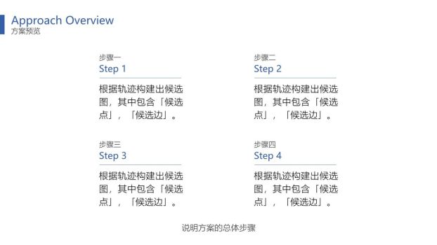 极简风格毕业论文答辩PPT模板8