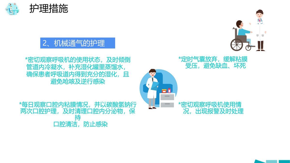 临床病房标准化护理查房PPT模板2
