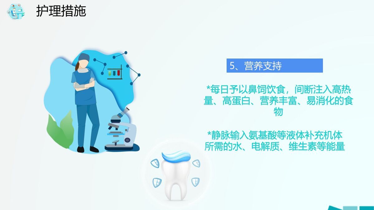 临床病房标准化护理查房PPT模板6