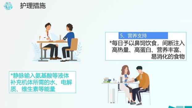 临床病房标准化护理查房PPT模板8