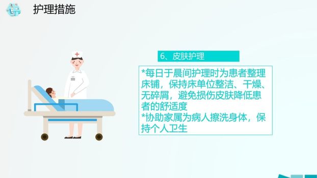 临床病房标准化护理查房PPT模板9