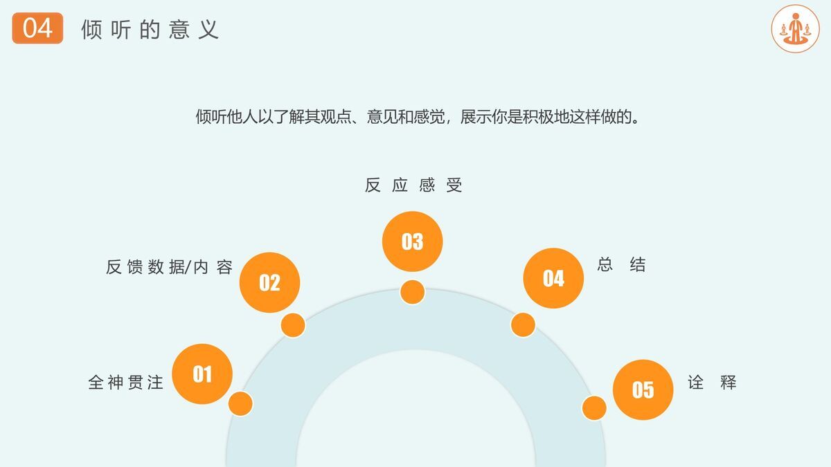 高效沟通方法与技巧培训PPT模板8
