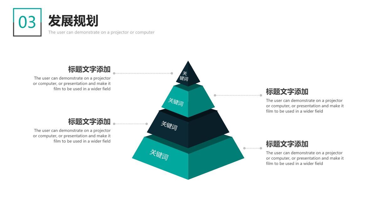 重大项目总结与展望PPT模板8