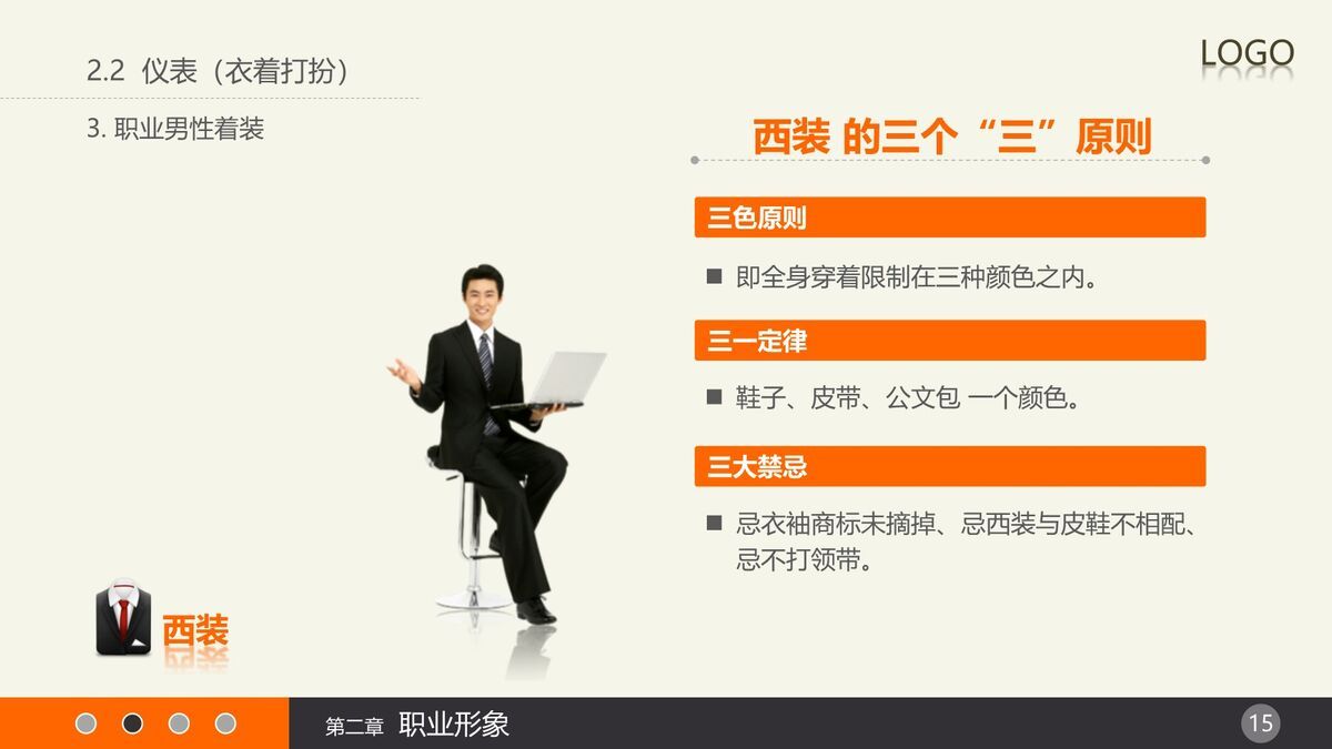 商务礼仪实用培训PPT课件6