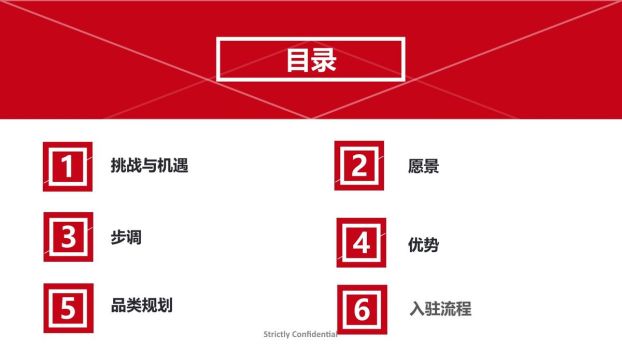 医院科室年度工作总结PPT3