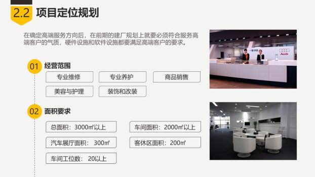 创业融资项目计划书PPT2