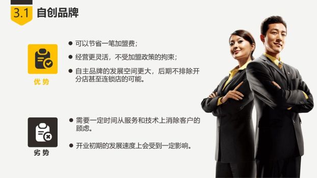 创业融资项目计划书PPT6