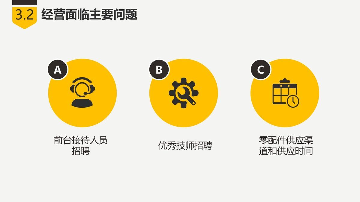 创业融资项目计划书PPT7