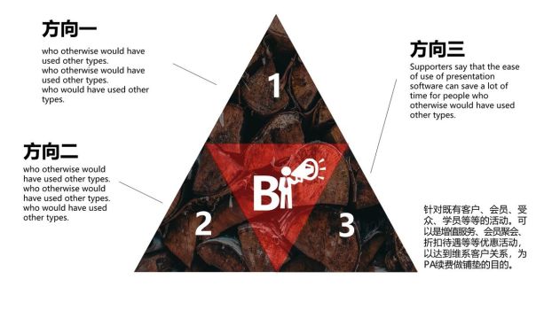 高端公关活动策划PPT模板1