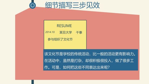 简历中实践经历撰写技巧PPT4