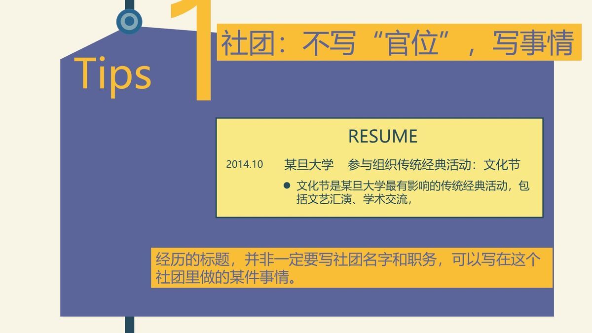 简历中实践经历撰写技巧PPT6