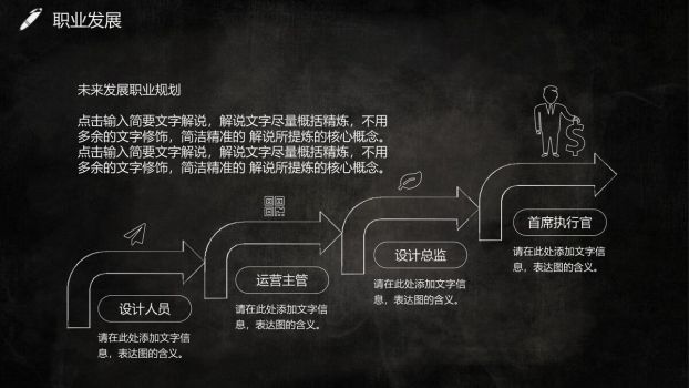 黑色极简风个人职业规划PPT模板9
