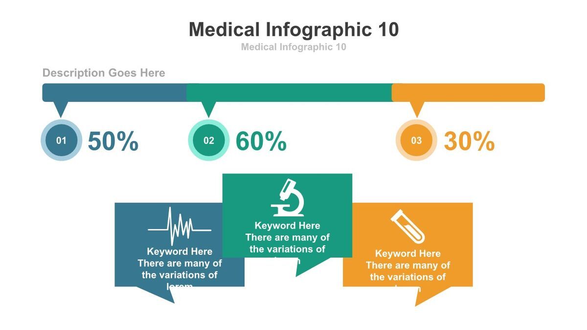 临床医学研究图表PPT模板1