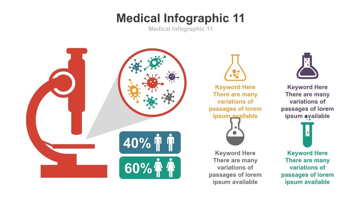 临床医学研究图表PPT模板2