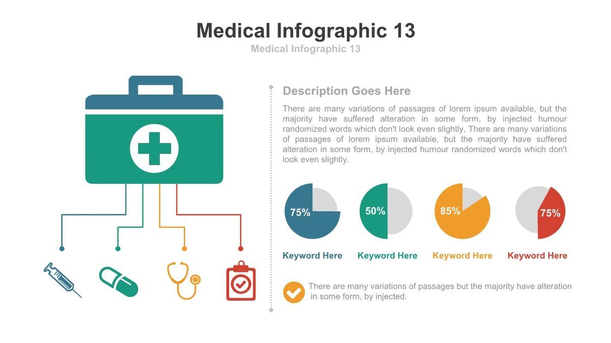 临床医学研究图表PPT模板4