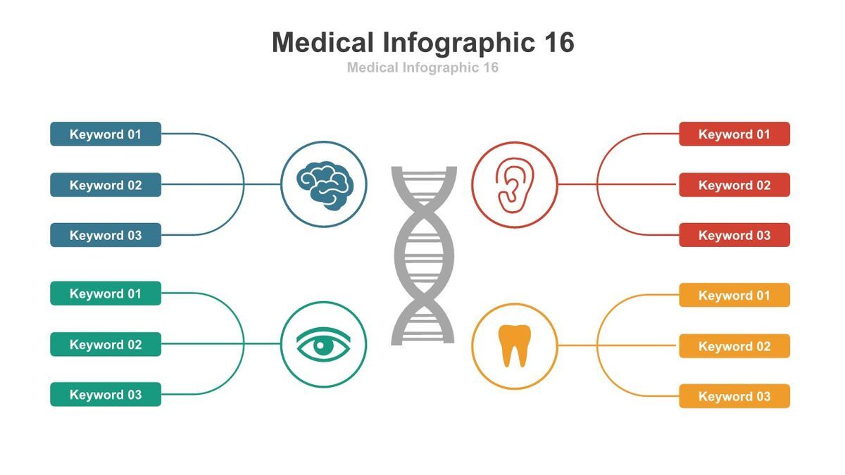 临床医学研究图表PPT模板7