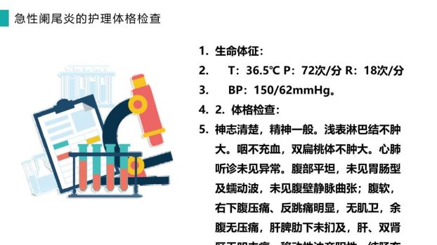 急性阑尾炎护理查房PPT模板3