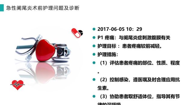 急性阑尾炎护理查房PPT模板8