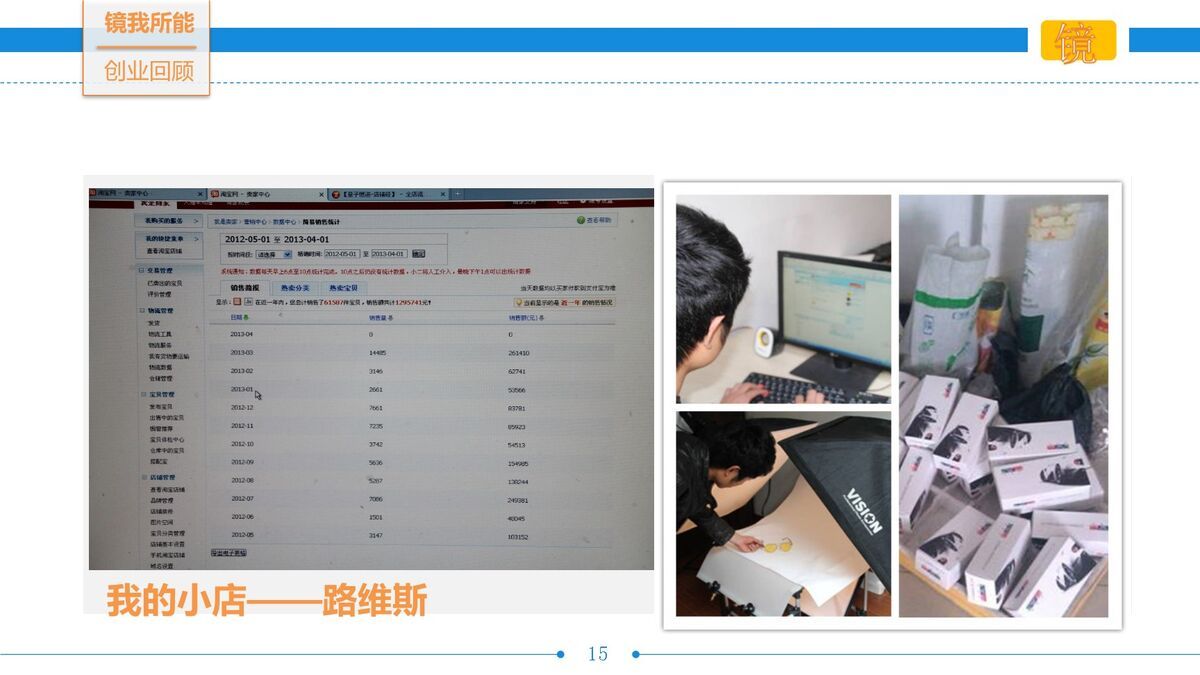 精美动态职业规划PPT6