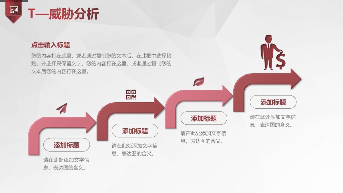 SWOT分析法培训课件PPT2