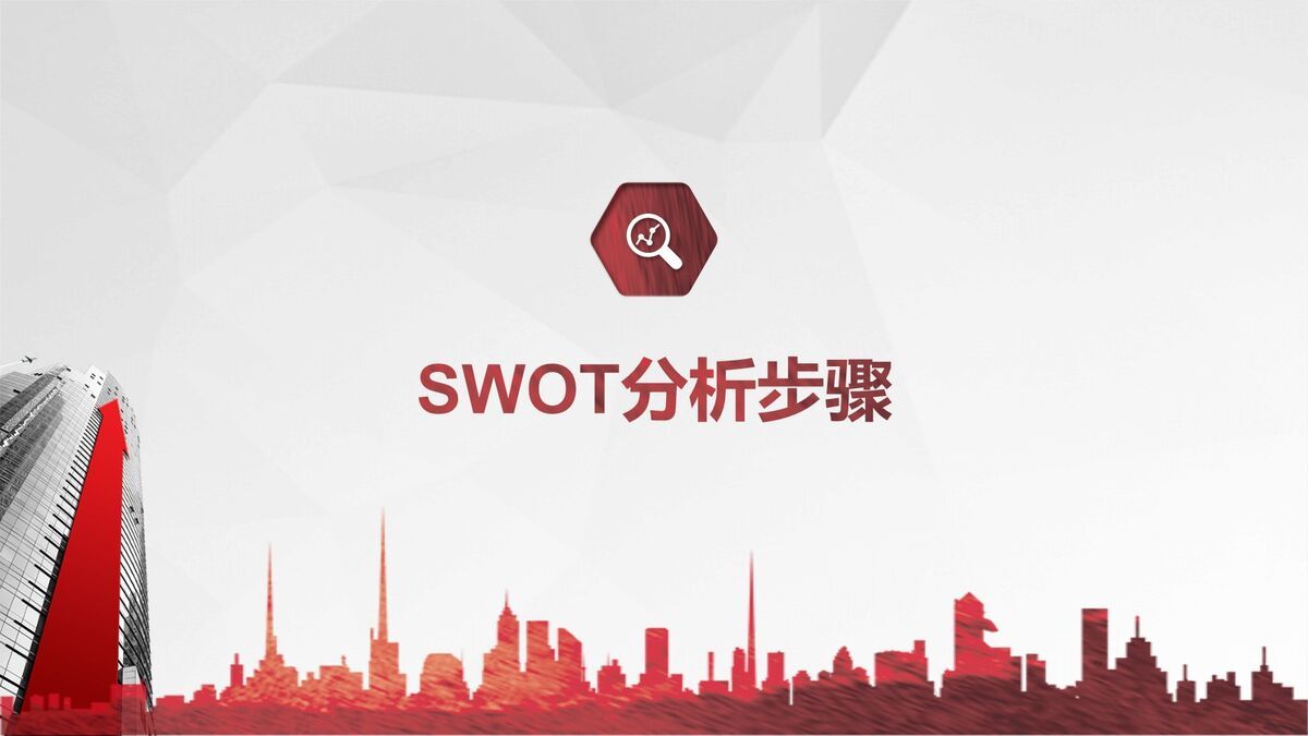 SWOT分析法培训课件PPT5