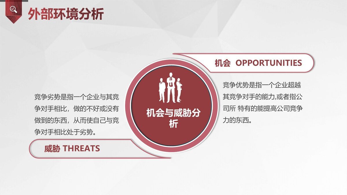 SWOT分析法培训课件PPT9