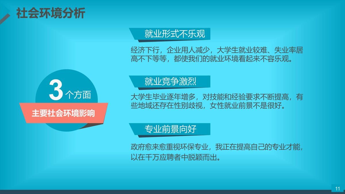 个人职业发展路径规划PPT模板2