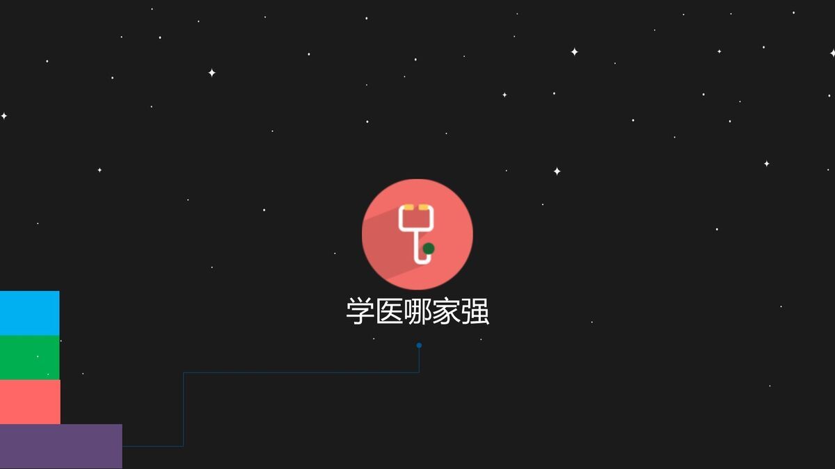 医学生职业规划指南PPT1