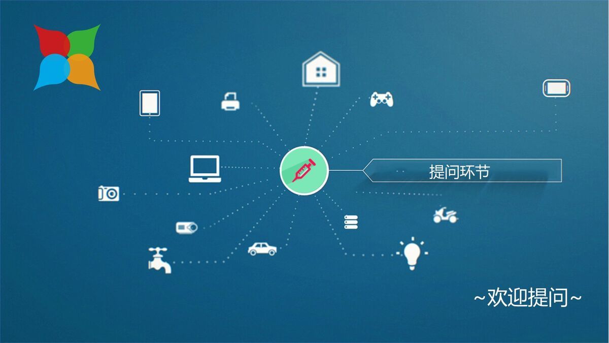 医学生职业规划指南PPT3