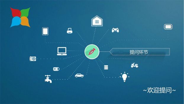 医学生职业规划指南PPT3