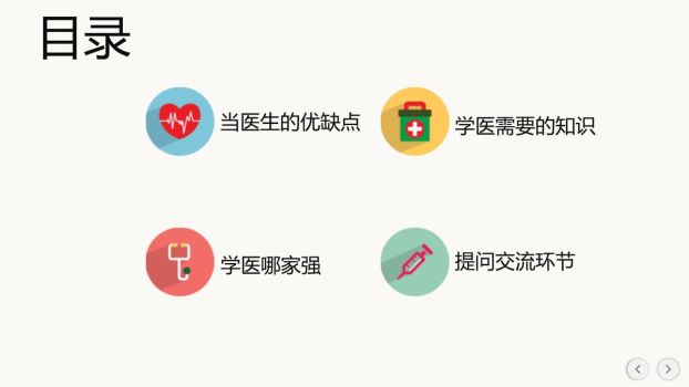 医学生职业规划指南PPT4