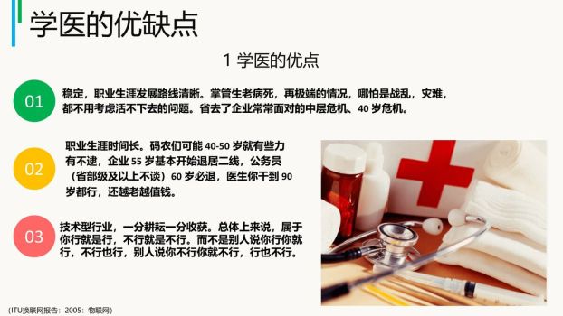 医学生职业规划指南PPT6