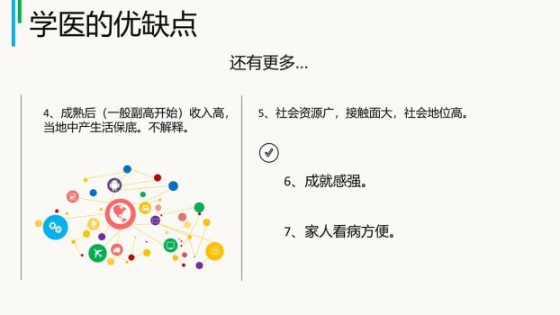 医学生职业规划指南PPT7