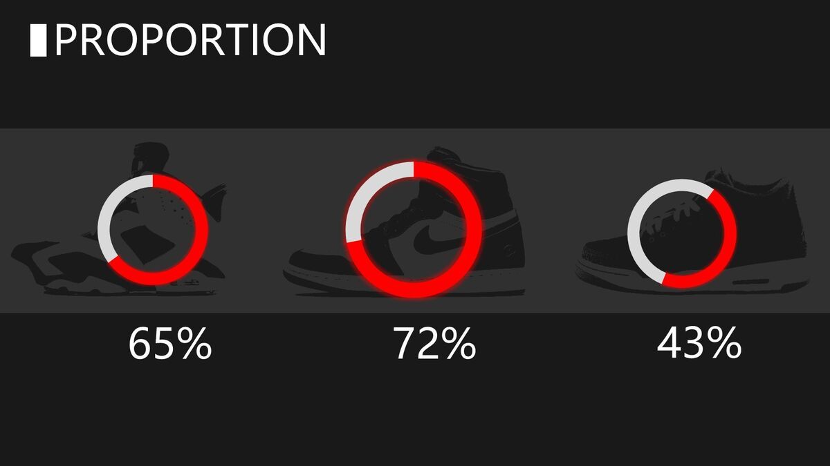 Jordan篮球品牌主题PPT6