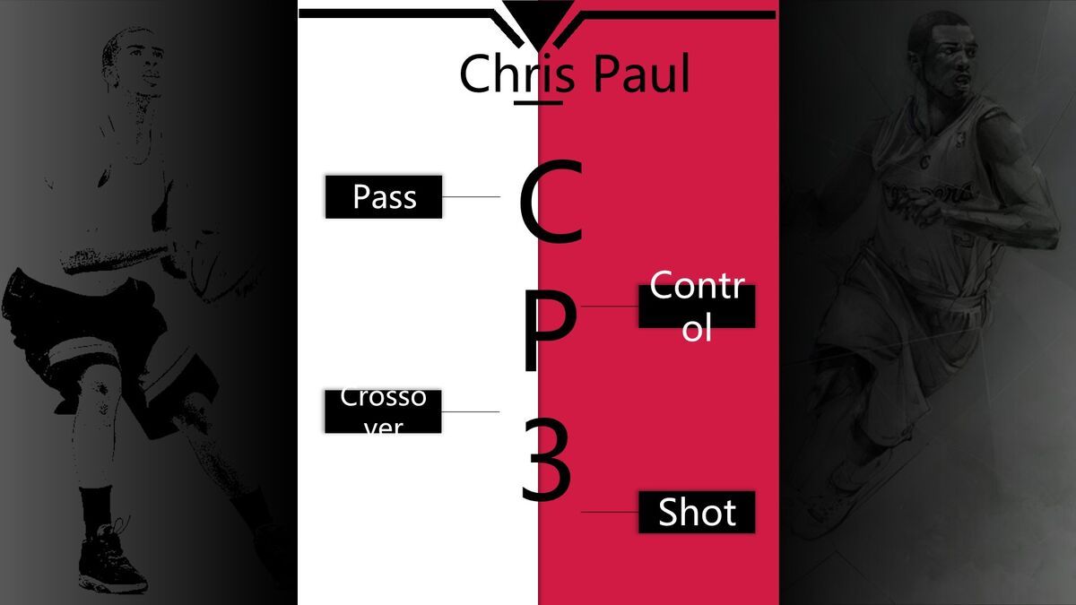 Jordan篮球品牌主题PPT9